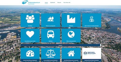 Link naar Dashboard Drechtsteden.incijfers.nl Afbeelding met link naar Drechtsteden.incijfers.nl