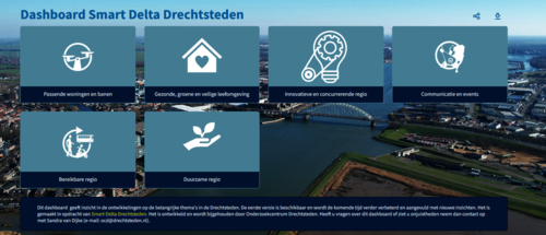 Link naar Dashboard Smart Delta Drechtsteden Afbeelding met link naar Dashboard Smart Delta drechtsteden